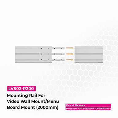 LVS02-R200 Mounting Rail Extension Kit Writeup