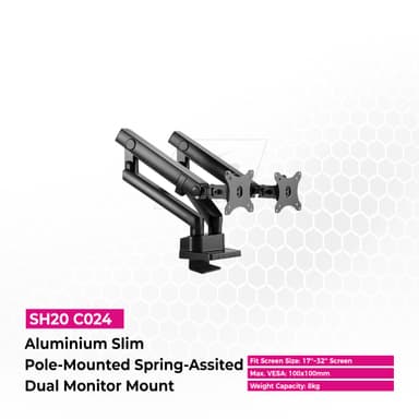 SH20 C024 Monitor Mount Writeup Image