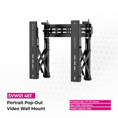 SVW01 46T Digital Signage Wall Mount Writeup