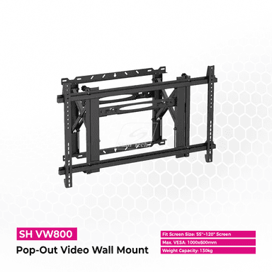 SH VW800 Digital Signage Wall Mount Writeup