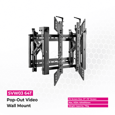 SVW03 64T Digital Signage Wall Mount Writeup